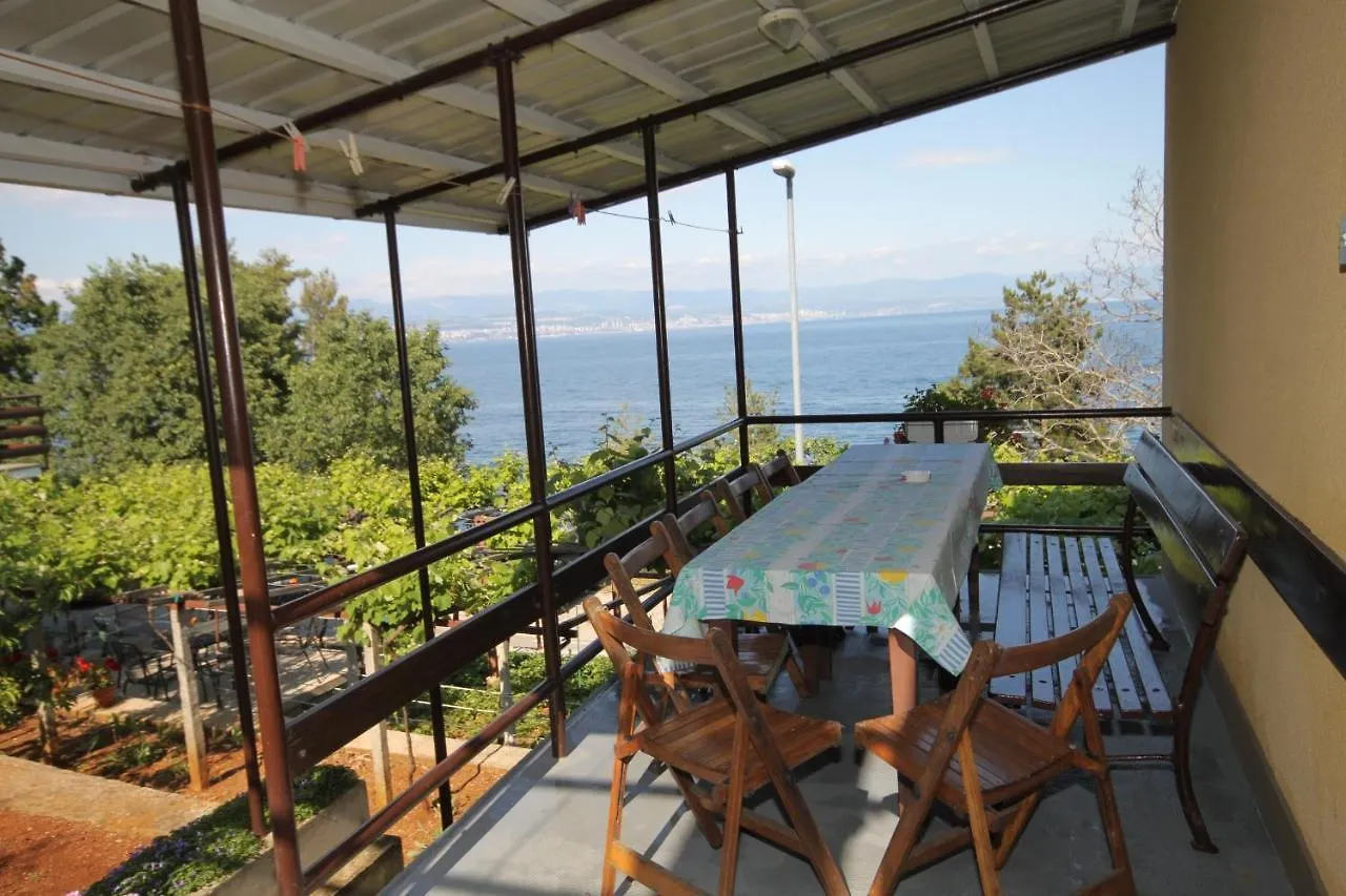 Double Room Medveja 7775D Lovran