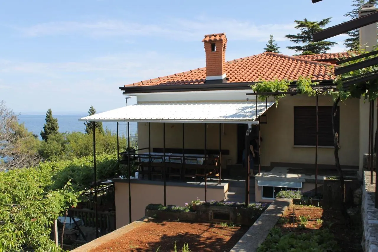 Penzion Double Room Medveja 7775D Lovran